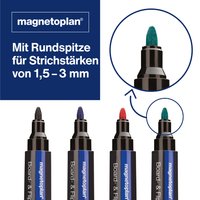 magnetoplan Board- und Flipchartmarker PRO, blau – Bild 2