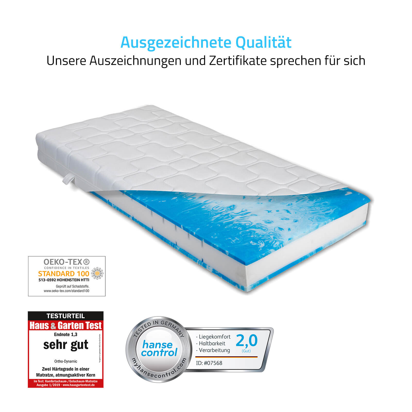 Home Deluxe 4058166106339 Matratze 80x200 – Bild 6