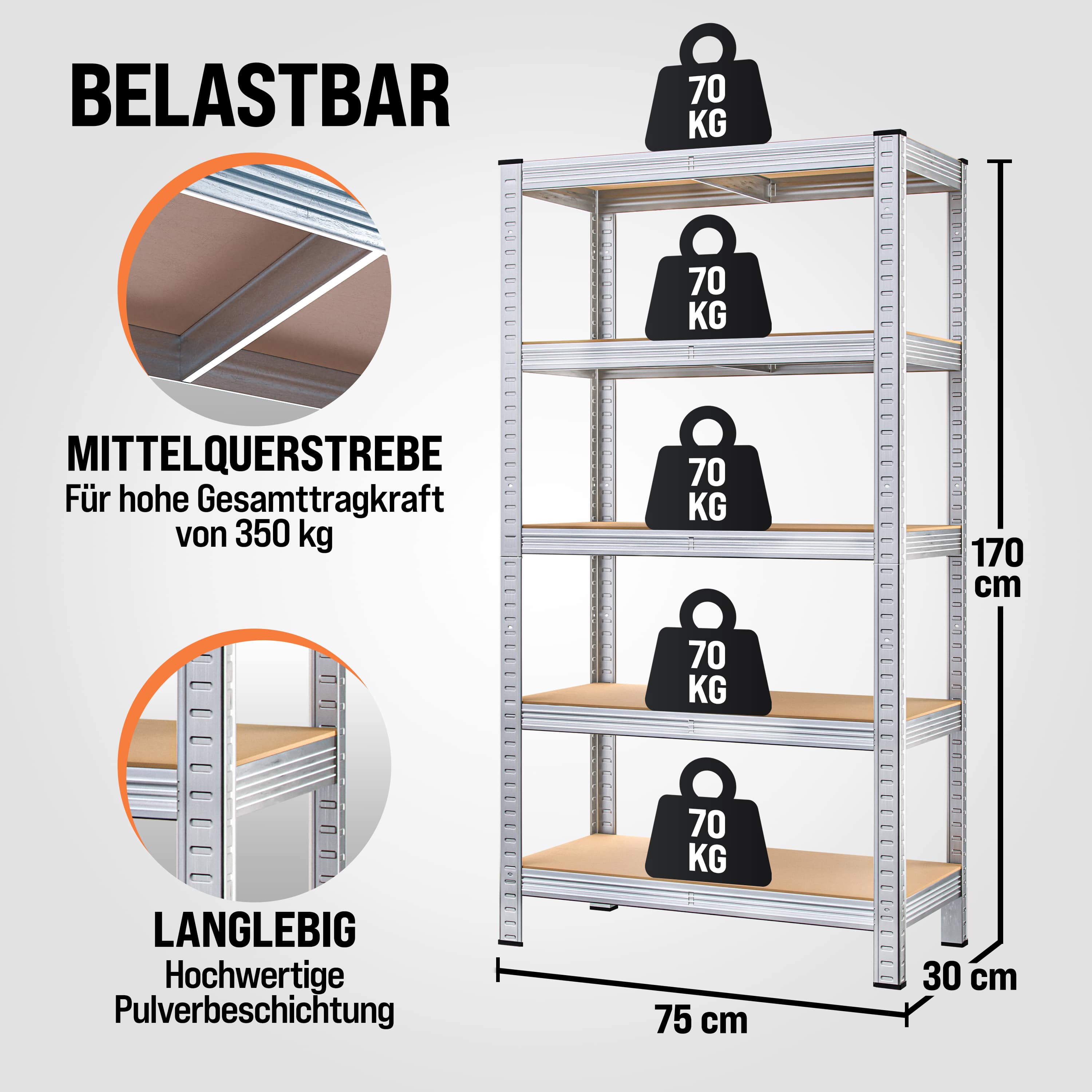 monzana Schwerlastregal 2er-Set 170x75x30cm verzinkt 350kg – Bild 3
