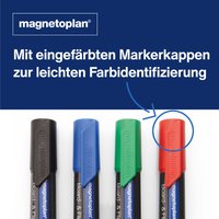magnetoplan Board- und Flipchartmarker PRO, grün – Bild 2