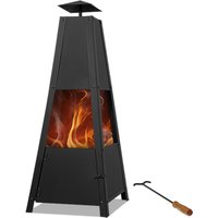Gardebruk Feuerstelle Pyramide